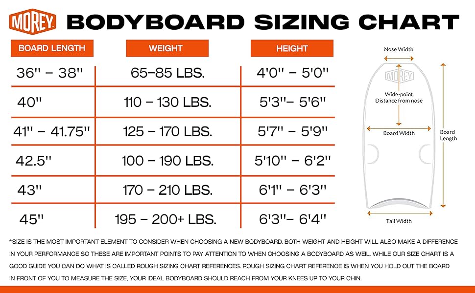 MOREY BIG KAHUNA 44" BODYBOARD